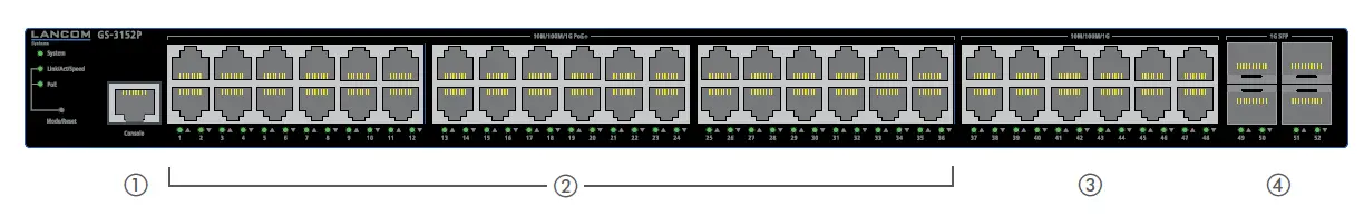 LANCOM-GS-3152P-Fully-Managed-Access-Switches-fig1
