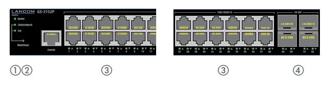 LANCOM-GS-3152P-Fully-Managed-Access-Switches-fig4