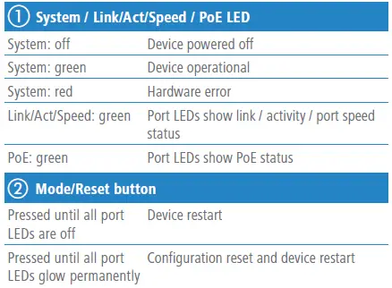 LANCOM-GS-3152P-Fully-Managed-Access-Switches-fig5