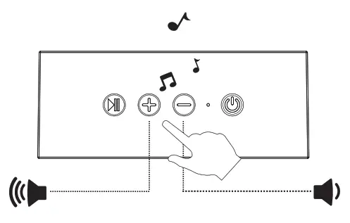 PROZIS AS108 Bluetooth Speaker - fig 5