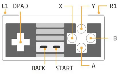 8BitDo-LN111807-Retro-Receiver-for-SNES-15