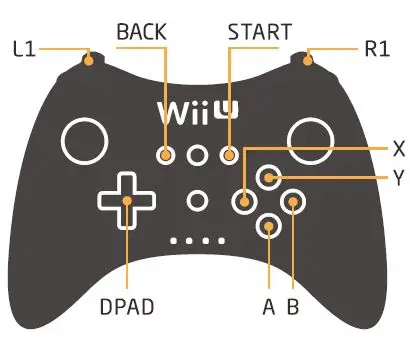 8BitDo-LN111807-Retro-Receiver-for-SNES-17