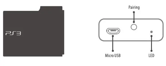 8BitDo-LN111807-Retro-Receiver-for-SNES-20