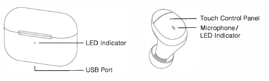 COTSUBU AG-TWS09R Bluetooth Earphon-fig2