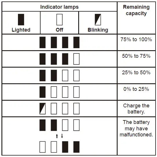 makita-TW005G-Cordless-Impact-Wrench-fig15