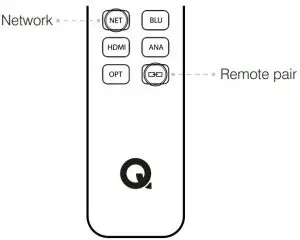 Remote