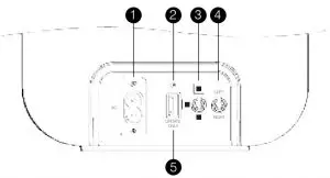 Speaker rear connections