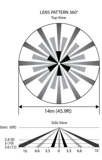 FIG 7 Mount the EN1266.jpg