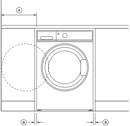 FISHER and PAYKEL A CAVITY & CLEARANCE DIMENSIONS 3
