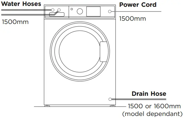 FISHER and PAYKEL D ELECTRICAL & PLUMBING CONNECTION 1