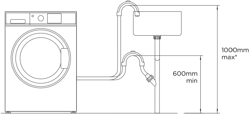 FISHER and PAYKEL D ELECTRICAL & PLUMBING CONNECTION 2