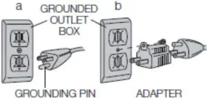 Grounding Instructions