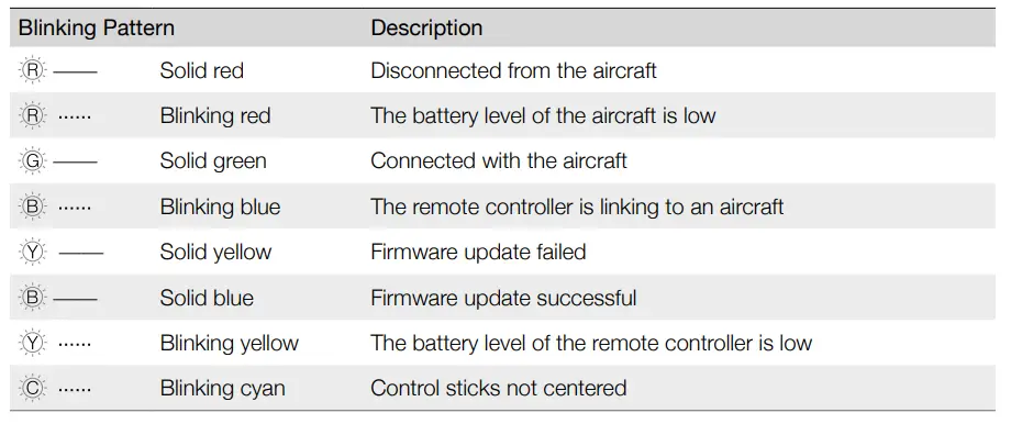 dji-Fly-Longer-Ultra-Portable-Mini-3-Pro-15