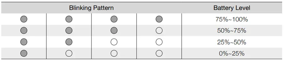 dji-Fly-Longer-Ultra-Portable-Mini-3-Pro-16