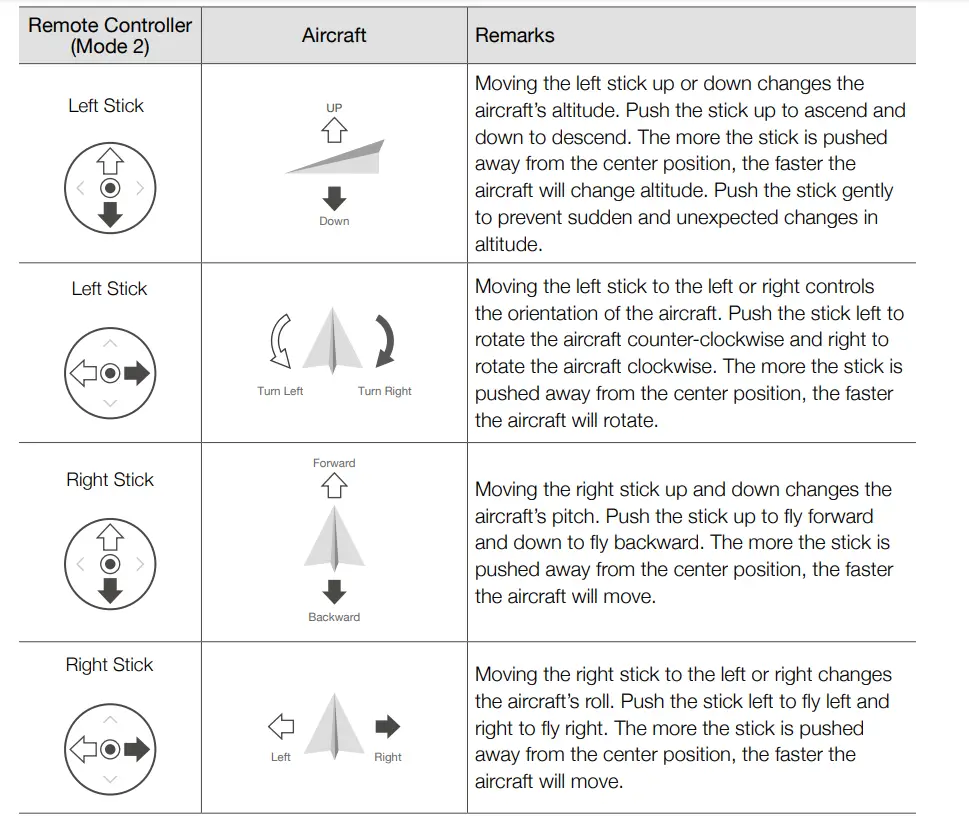 dji-Fly-Longer-Ultra-Portable-Mini-3-Pro-9