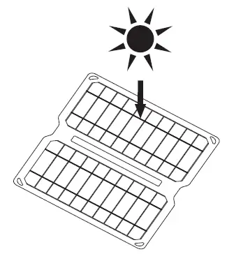 sandberg 420-69 Solar Charger 10W 2xUSB-FIG1