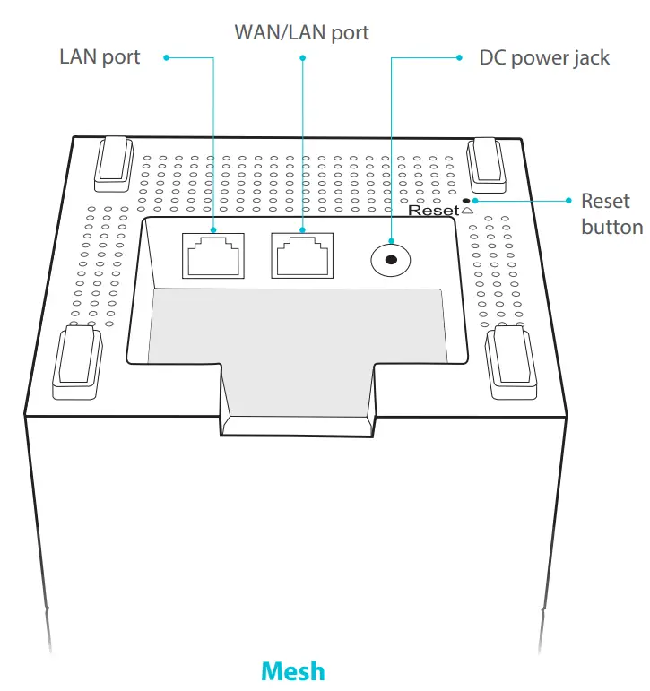 rock-space-RSD0610-AC1200-Dual-Band-Whole-Home-Mesh-WiFi -System-1