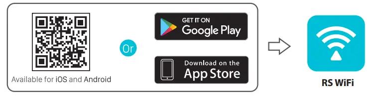 rock-space-RSD0610-AC1200-Dual-Band-Whole-Home-Mesh-WiFi -System-2