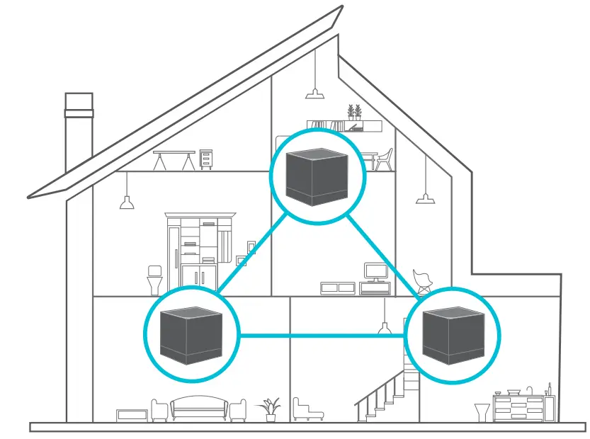 rock-space-RSD0610-AC1200-Dual-Band-Whole-Home-Mesh-WiFi -System-7