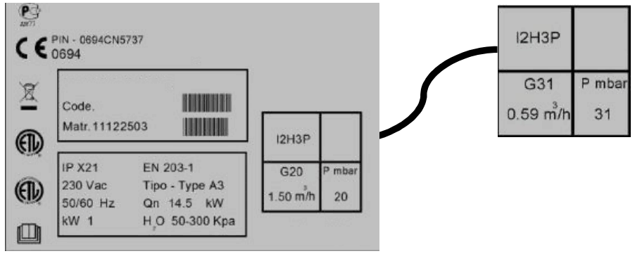 ggm gastro 20707000 6 Burners Gas Stove Static Electric Oven - 17