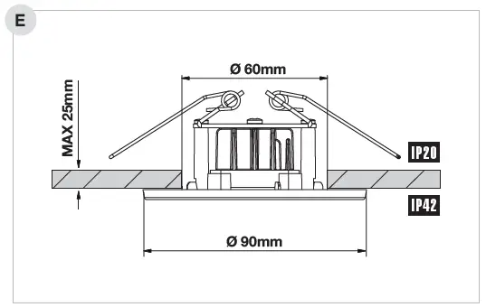 Beghelli-IK07-Multi-Lens-TR-FIG-6