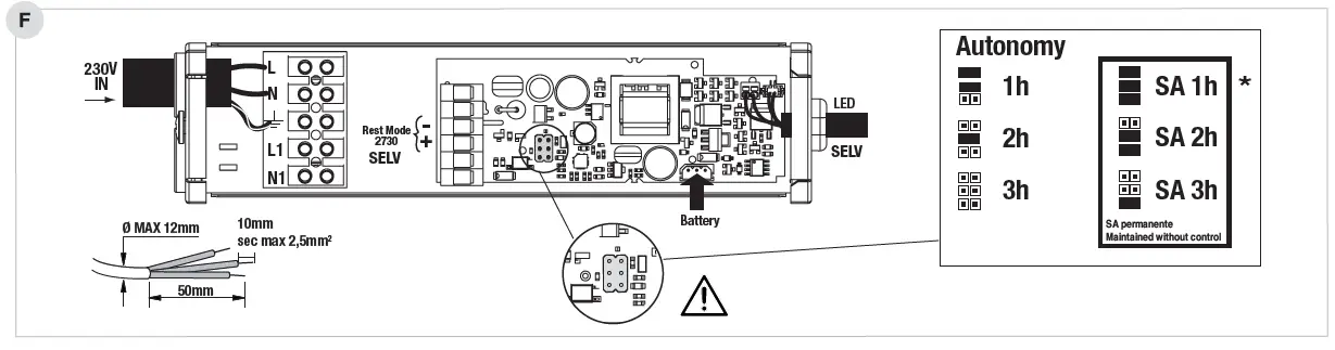Beghelli-IK07-Multi-Lens-TR-FIG-7