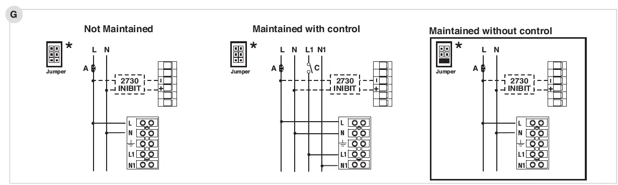 Beghelli-IK07-Multi-Lens-TR-FIG-8