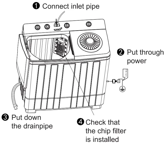 Operation instruction