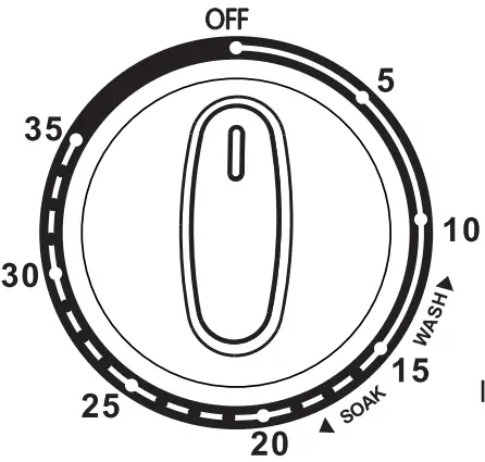Operation instruction