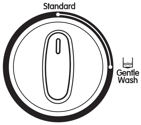 Operation instruction