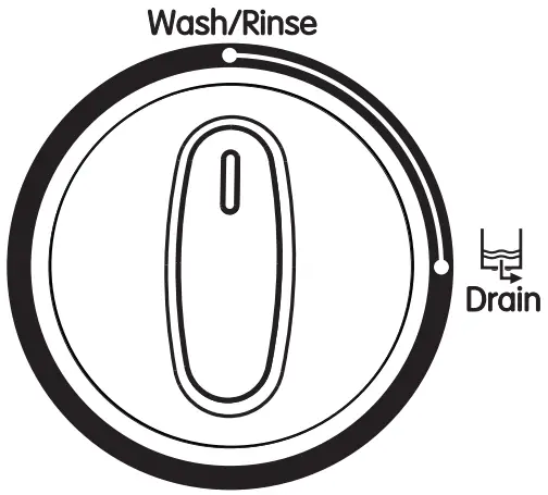 Operation instruction