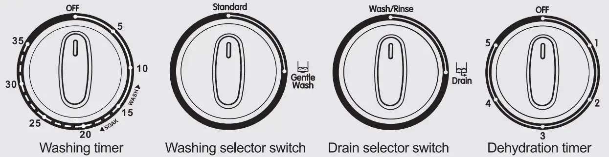 Operation instruction