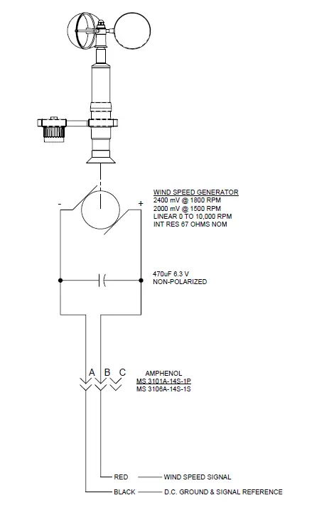YOUNG-12102-Gill-3-Cup-Anemometer-fig4