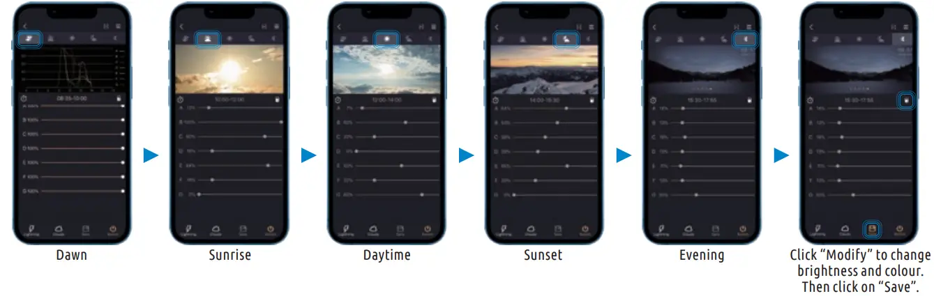 BlueMarine ProLED 90 Light 12