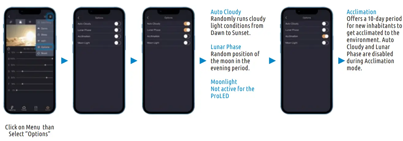 BlueMarine ProLED 90 Light 18