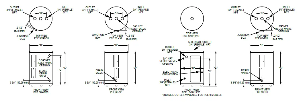 state-WATER-HEATERS-SCESS00106-Commercial-Light-Duty-Electric-Water-Heaters-fig1