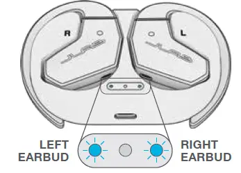 JLAB Open Sport Open Ear Wireless Earbuds-2