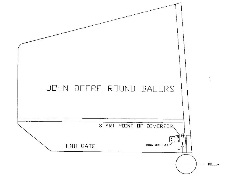 HARVEST TEC 454 Automatic Control System 1