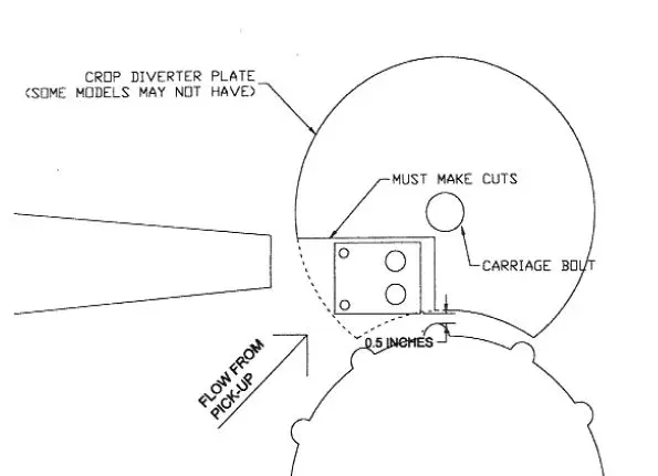 HARVEST TEC 454 Automatic Control System 2