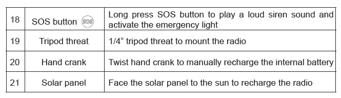ALBRECHT-DR-112-DAB-Plus-Emergency-Radio-fig-10