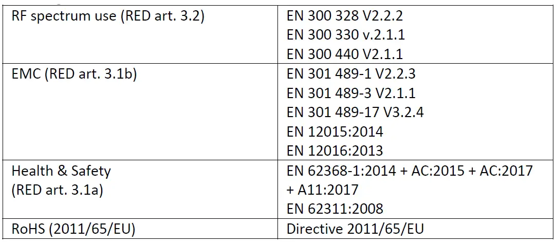 KONE-KSP-1028-Destination-Operating-Panel-with-an-Advanced-Touch-Screen-fig-1 (1)