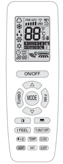 FIG 1 Buttons on remote controller