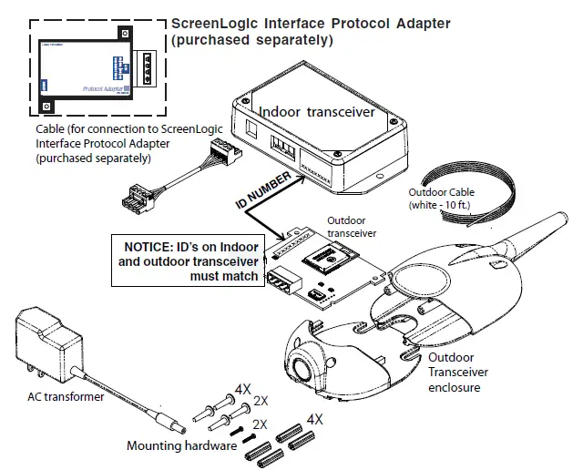 INTERMATIC-PJB2175-Electrical-Junction-Box-for-Pool or-Spa-Luminaires-FIG-3