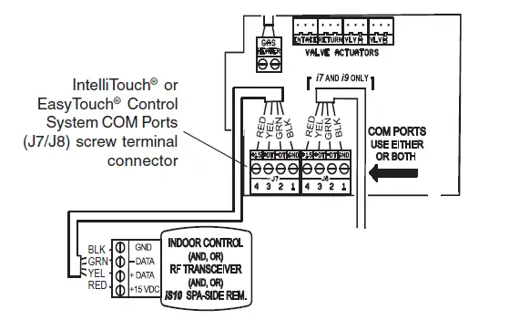 INTERMATIC-PJB2175-Electrical-Junction-Box-for-Pool or-Spa-Luminaires-FIG-9