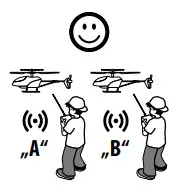 CARSON 500507161 Radio Controlled Helicopter RTF - frequencies