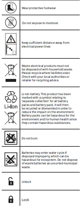 WORX-WG349E-20V-Cordless-Pole-Saw-FIG-8