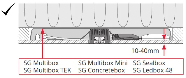 SG Lighting Junistar IsoSafe Dim Warm Light - fig2