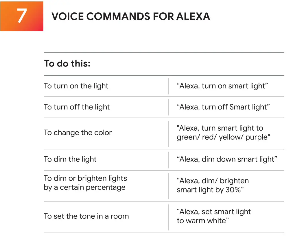 Wipro Smart Light - Voice command for alexa
