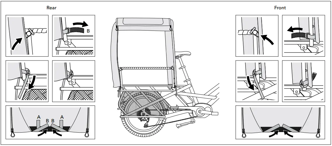 tern-Bicycles-Storm-Shield-Weather-Resistant-Canopy-FIG-9