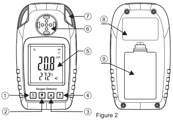 wintact WT8821 Digital Oxygen Detector-fig7